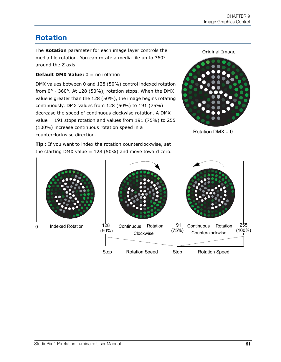 Rotation | High End Systems StudioPix Pixelation Luminaire User Manual | Page 75 / 118