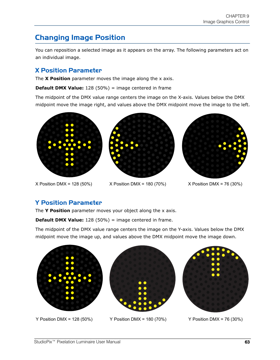 Changing image position, X position parameter, Y position parameter | X position parameter y position parameter | High End Systems StudioPix Pixelation Luminaire User Manual | Page 77 / 118