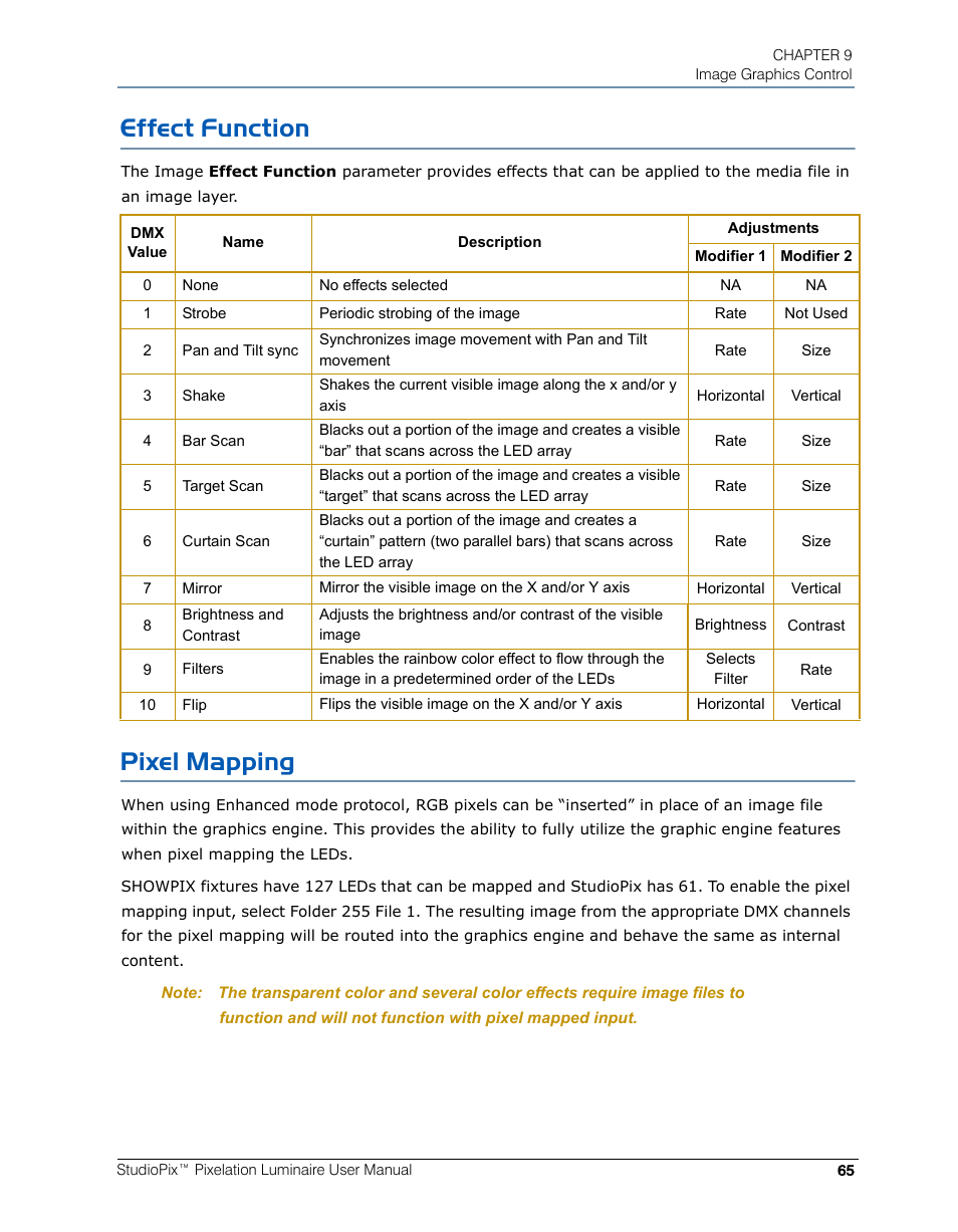 Effect function, Pixel mapping | High End Systems StudioPix Pixelation Luminaire User Manual | Page 79 / 118
