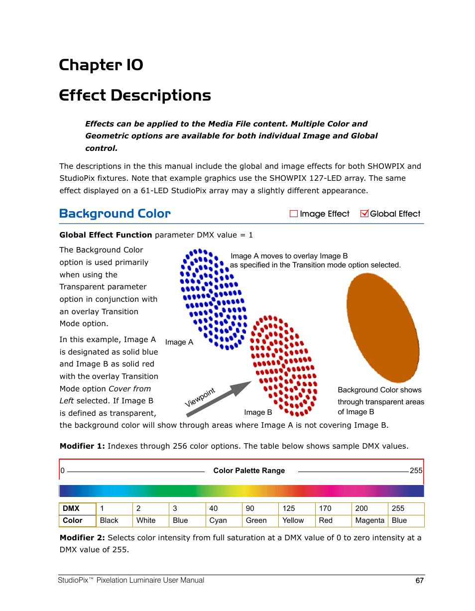 Chapter 10 effect descriptions, Background color, Chapter 10: effect descriptions | High End Systems StudioPix Pixelation Luminaire User Manual | Page 81 / 118