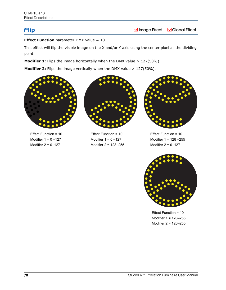 Flip | High End Systems StudioPix Pixelation Luminaire User Manual | Page 84 / 118
