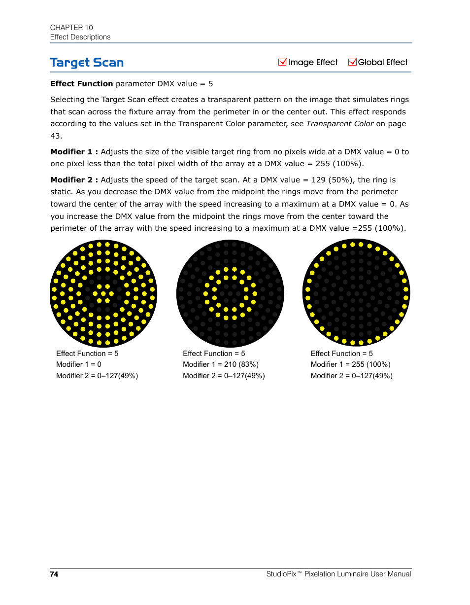Target scan | High End Systems StudioPix Pixelation Luminaire User Manual | Page 88 / 118
