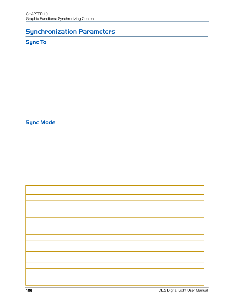 Synchronization parameters, Sync to, Sync mode | Sync to sync mode | High End Systems DL.2 User Manual | Page 128 / 322