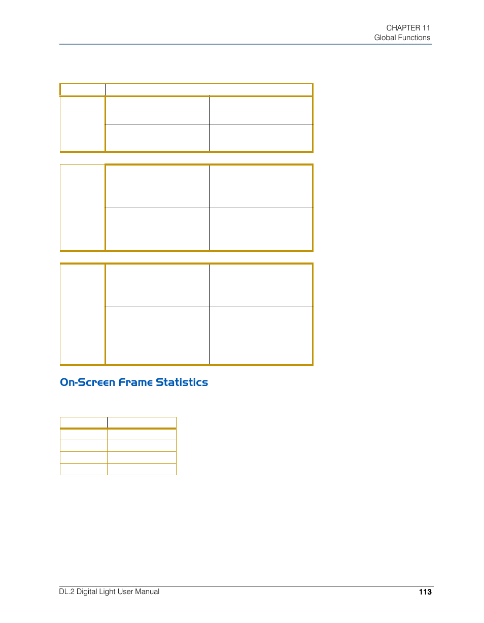 On-screen frame statistics | High End Systems DL.2 User Manual | Page 135 / 322