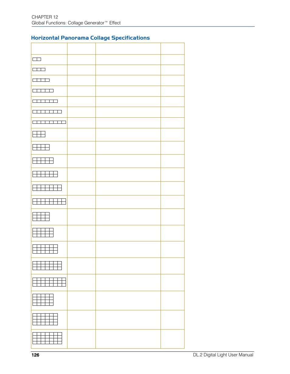 Horizontal panorama collage specifications | High End Systems DL.2 User Manual | Page 148 / 322