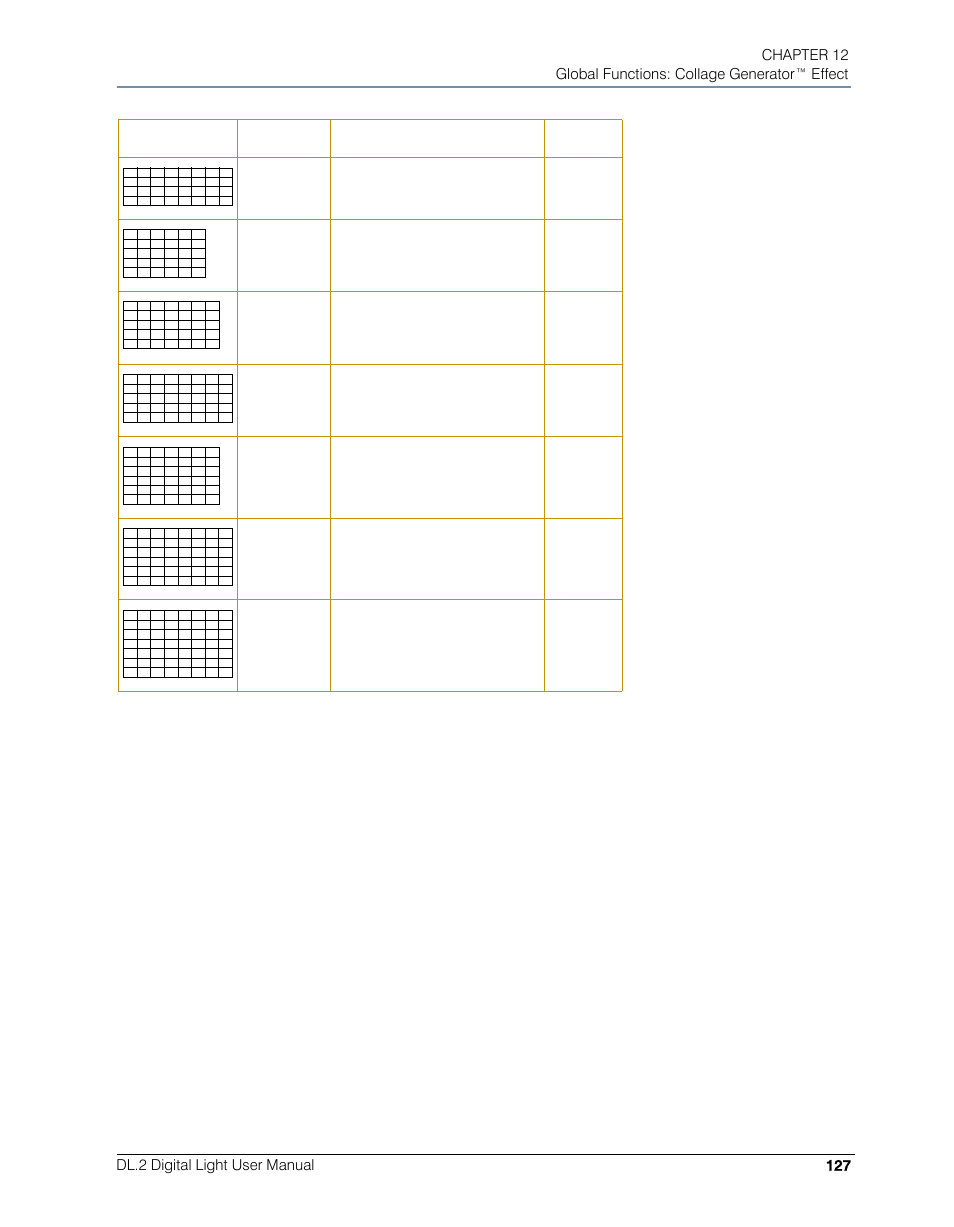 High End Systems DL.2 User Manual | Page 149 / 322