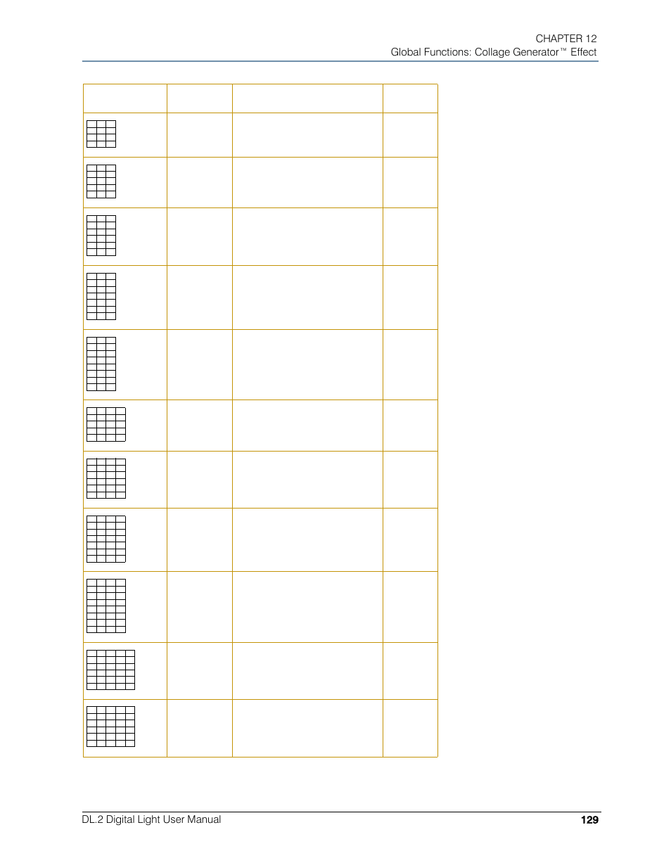 High End Systems DL.2 User Manual | Page 151 / 322