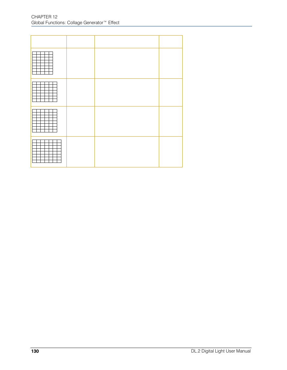 High End Systems DL.2 User Manual | Page 152 / 322