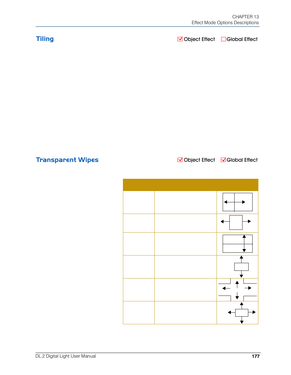 Tiling, Transparent wipes, Tiling transparent wipes | High End Systems DL.2 User Manual | Page 199 / 322