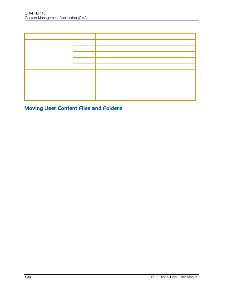 Moving user content files and folders | High End Systems DL.2 User Manual | Page 218 / 322