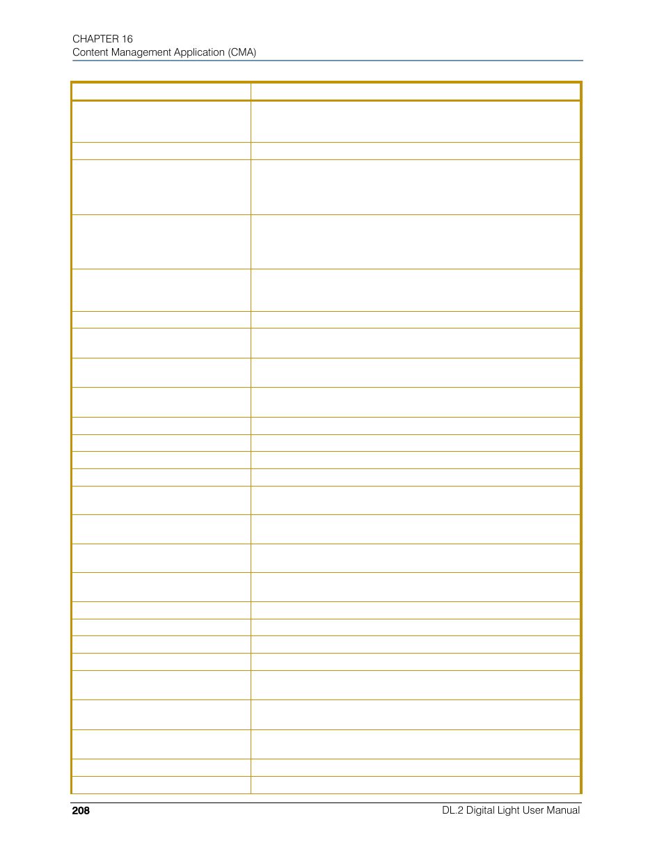 High End Systems DL.2 User Manual | Page 230 / 322