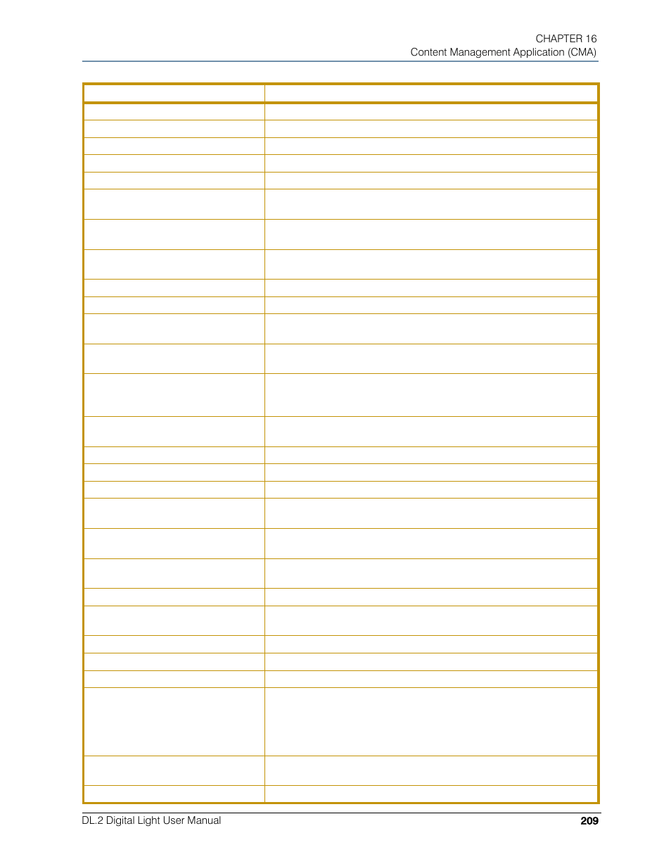 High End Systems DL.2 User Manual | Page 231 / 322