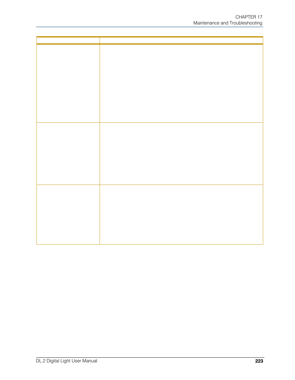 High End Systems DL.2 User Manual | Page 245 / 322