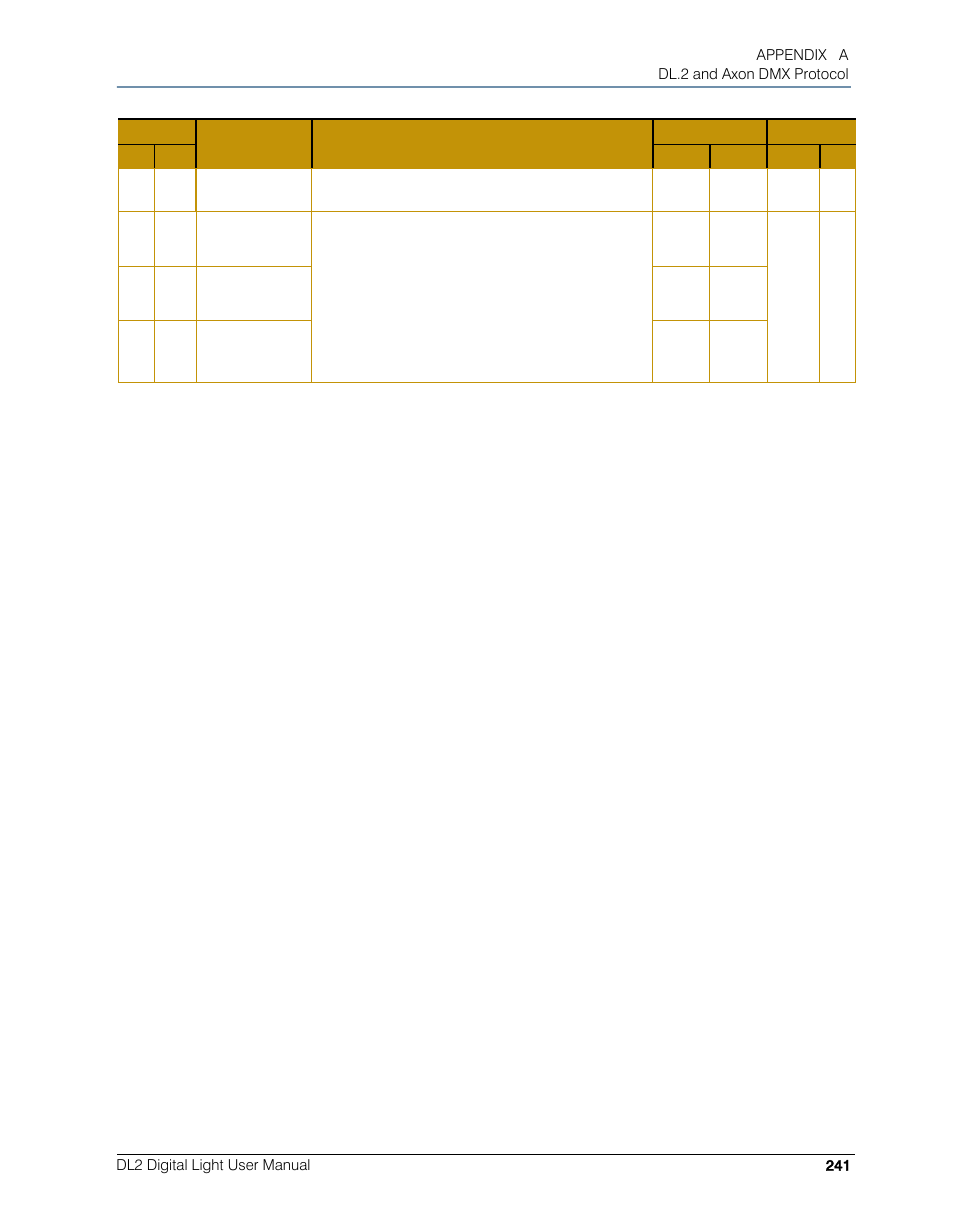 High End Systems DL.2 User Manual | Page 263 / 322