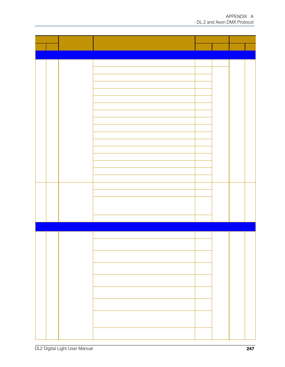 High End Systems DL.2 User Manual | Page 269 / 322