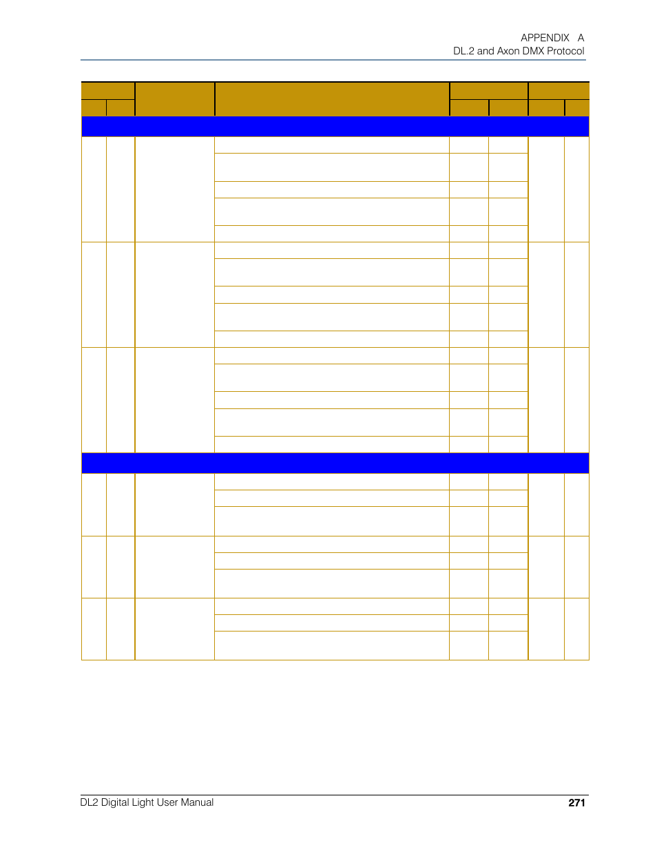 High End Systems DL.2 User Manual | Page 293 / 322