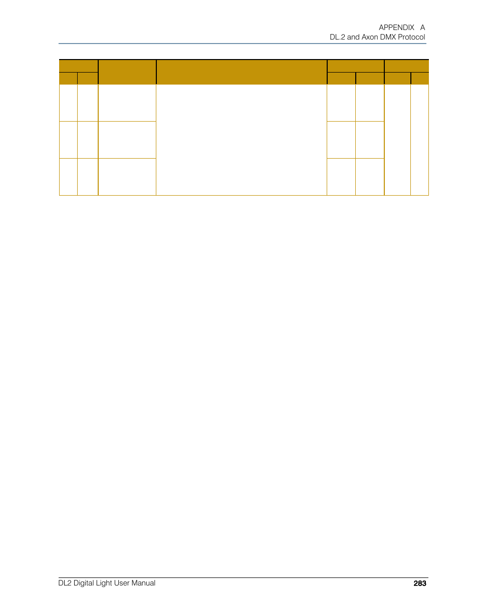 High End Systems DL.2 User Manual | Page 305 / 322
