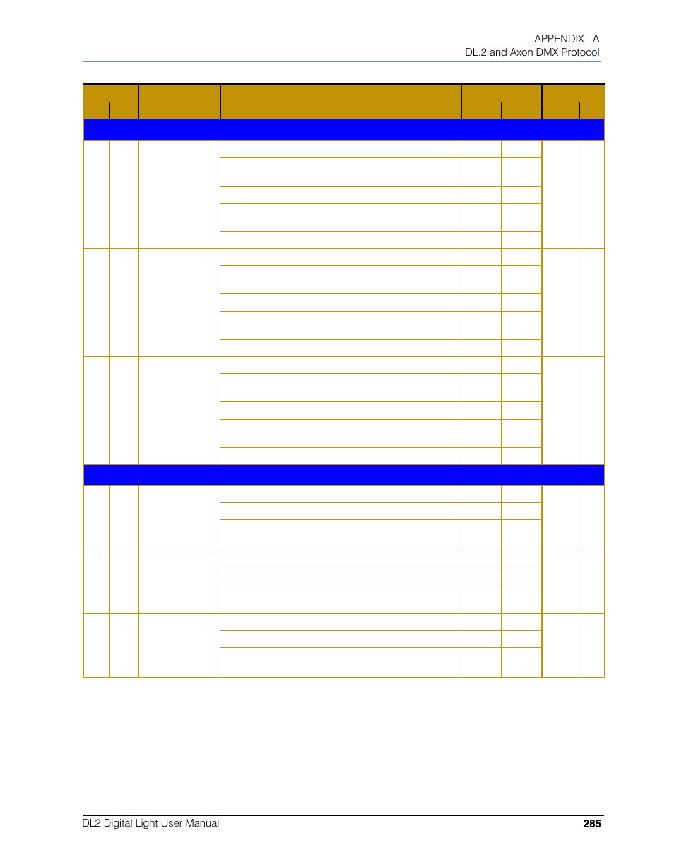 High End Systems DL.2 User Manual | Page 307 / 322