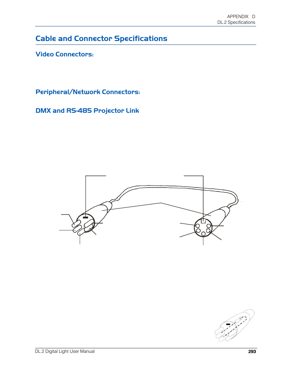 Cable and connector specifications, Video connectors, Peripheral/network connectors | Dmx and rs-485 projector link, Male xlr connector female xlr connector | High End Systems DL.2 User Manual | Page 315 / 322
