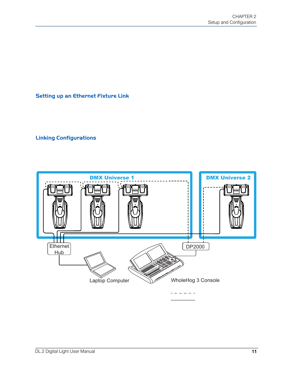 Setting up an ethernet fixture link, Linking configurations | High End Systems DL.2 User Manual | Page 33 / 322