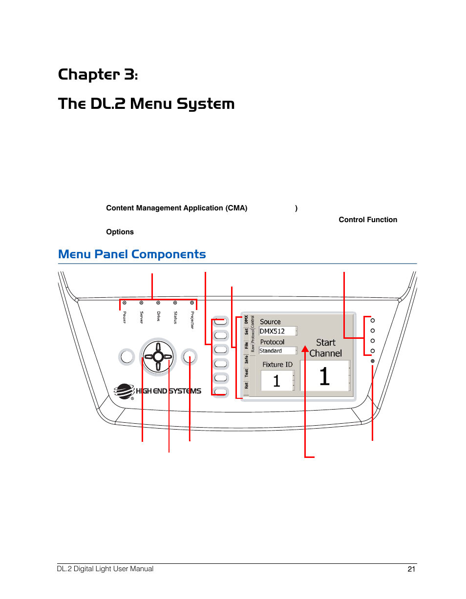 Chapter 3: the dl.2 menu system, Menu panel components | High End Systems DL.2 User Manual | Page 43 / 322