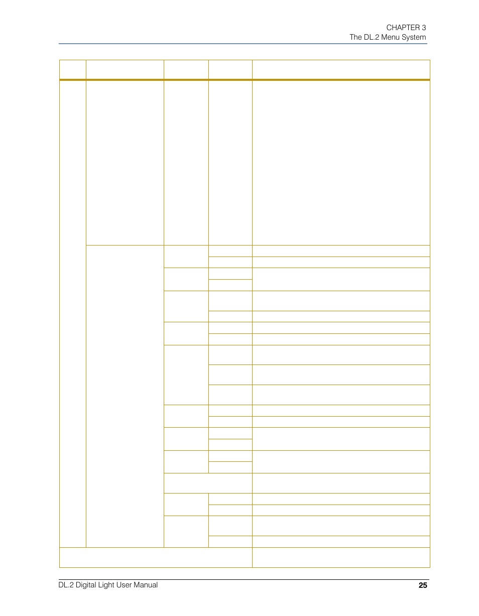 High End Systems DL.2 User Manual | Page 47 / 322