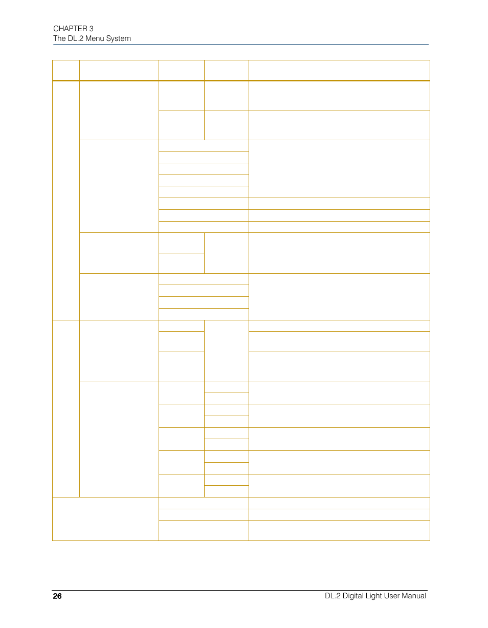 High End Systems DL.2 User Manual | Page 48 / 322