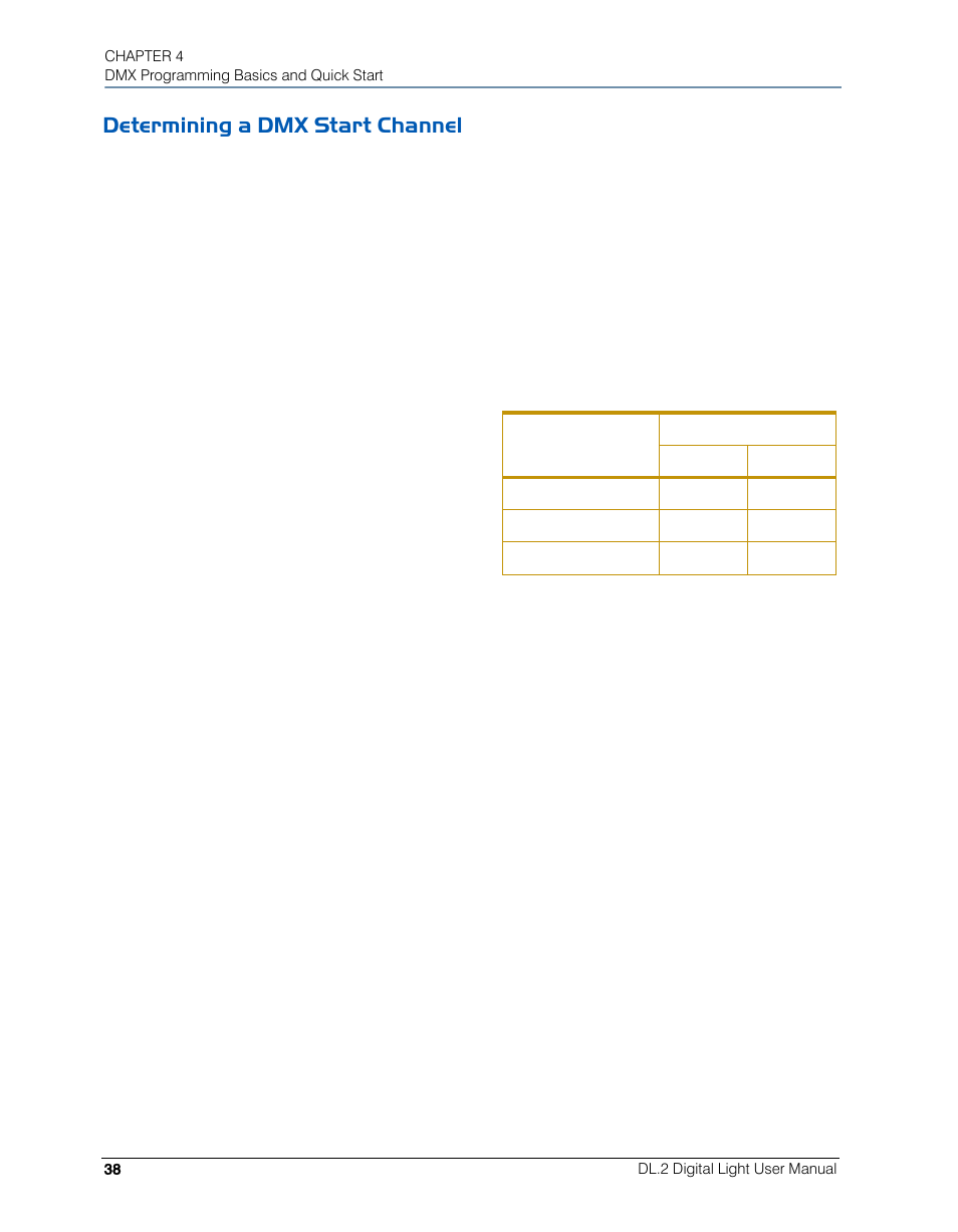 Determining a dmx start channel | High End Systems DL.2 User Manual | Page 60 / 322