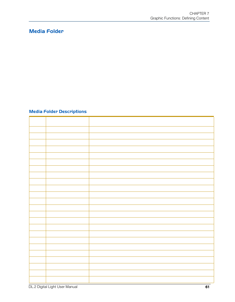 Media folder, Media folder descriptions | High End Systems DL.2 User Manual | Page 83 / 322
