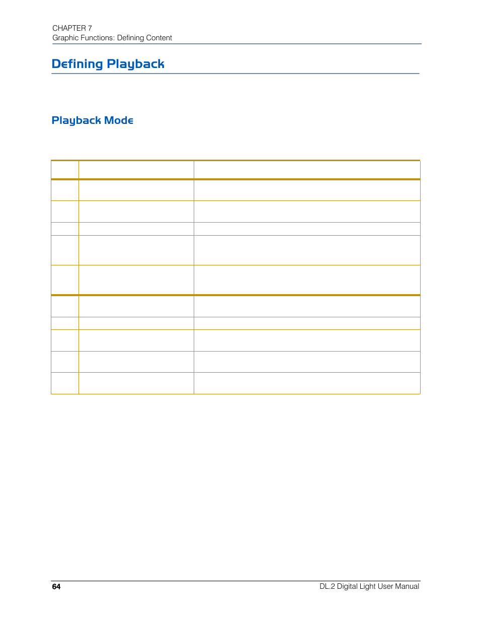 Defining playback, Playback mode | High End Systems DL.2 User Manual | Page 86 / 322