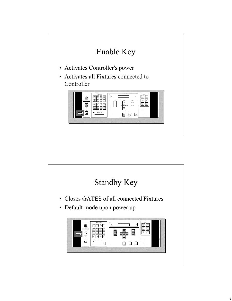 Enable key, Standby key | High End Systems Universal Controller User Manual | Page 4 / 44