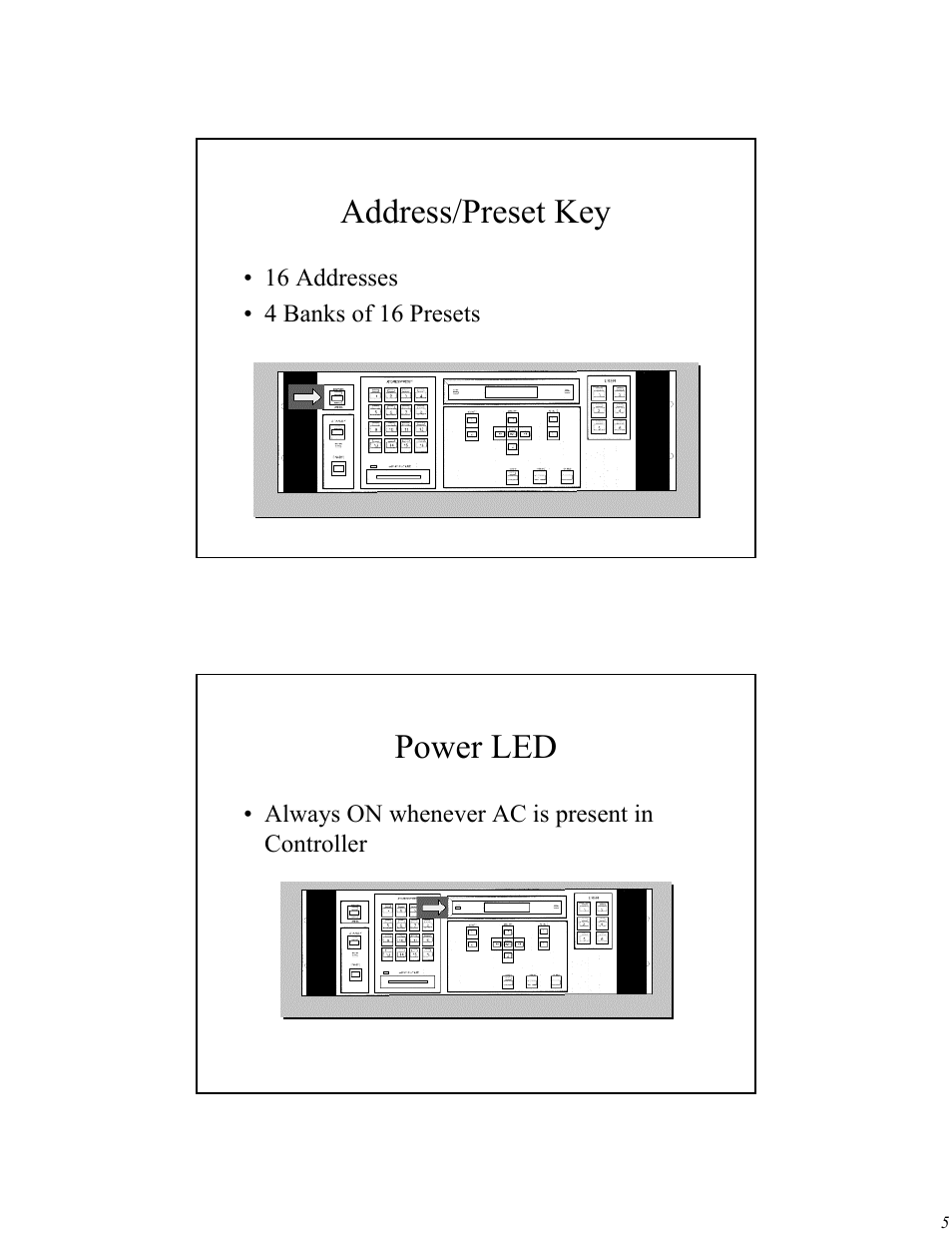 Address/preset key, Power led | High End Systems Universal Controller User Manual | Page 5 / 44