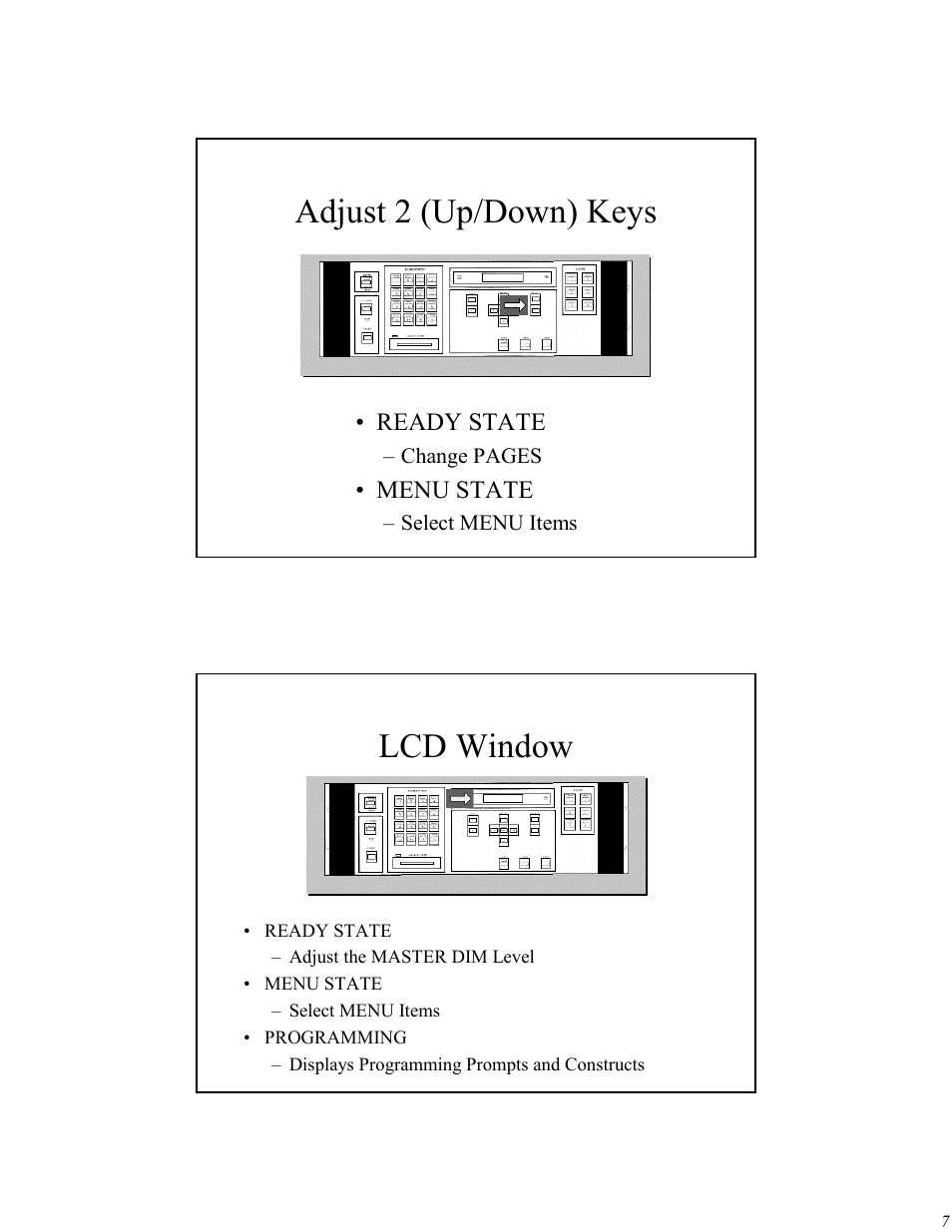 Adjust 2 (up/down) keys, Lcd window | High End Systems Universal Controller User Manual | Page 7 / 44