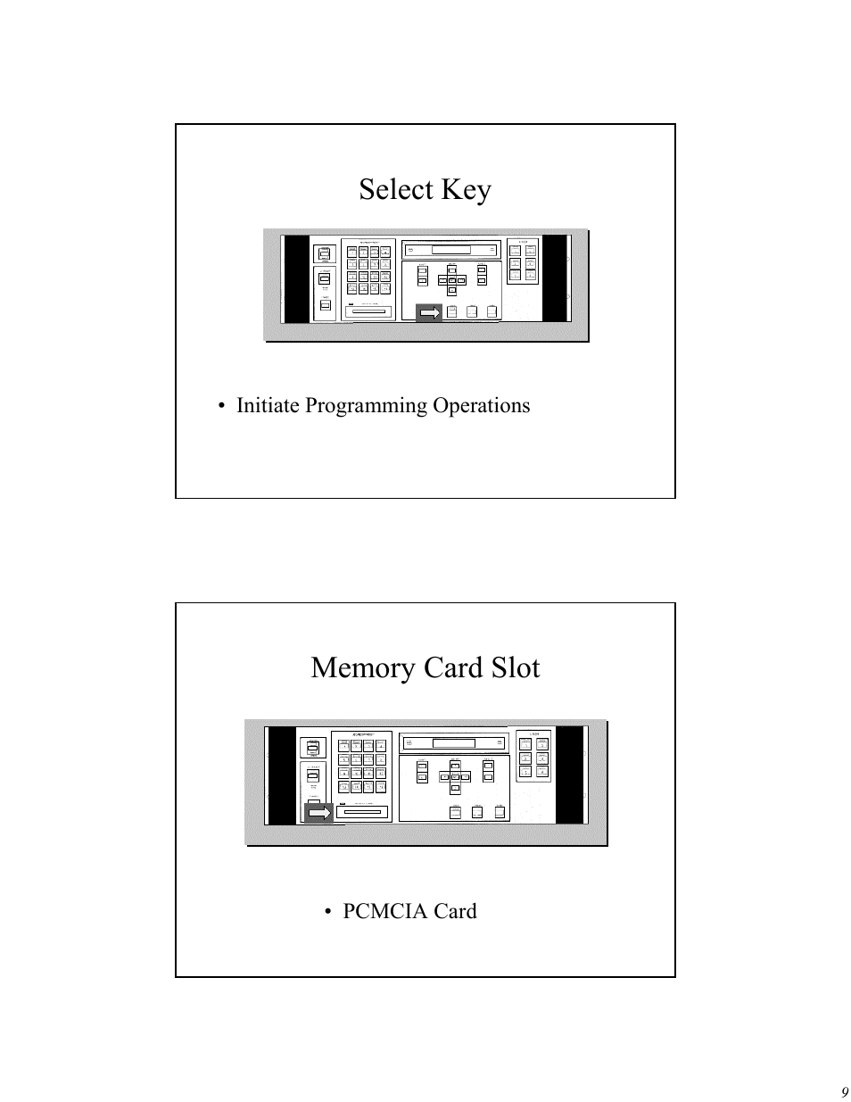 Select key | High End Systems Universal Controller User Manual | Page 9 / 44