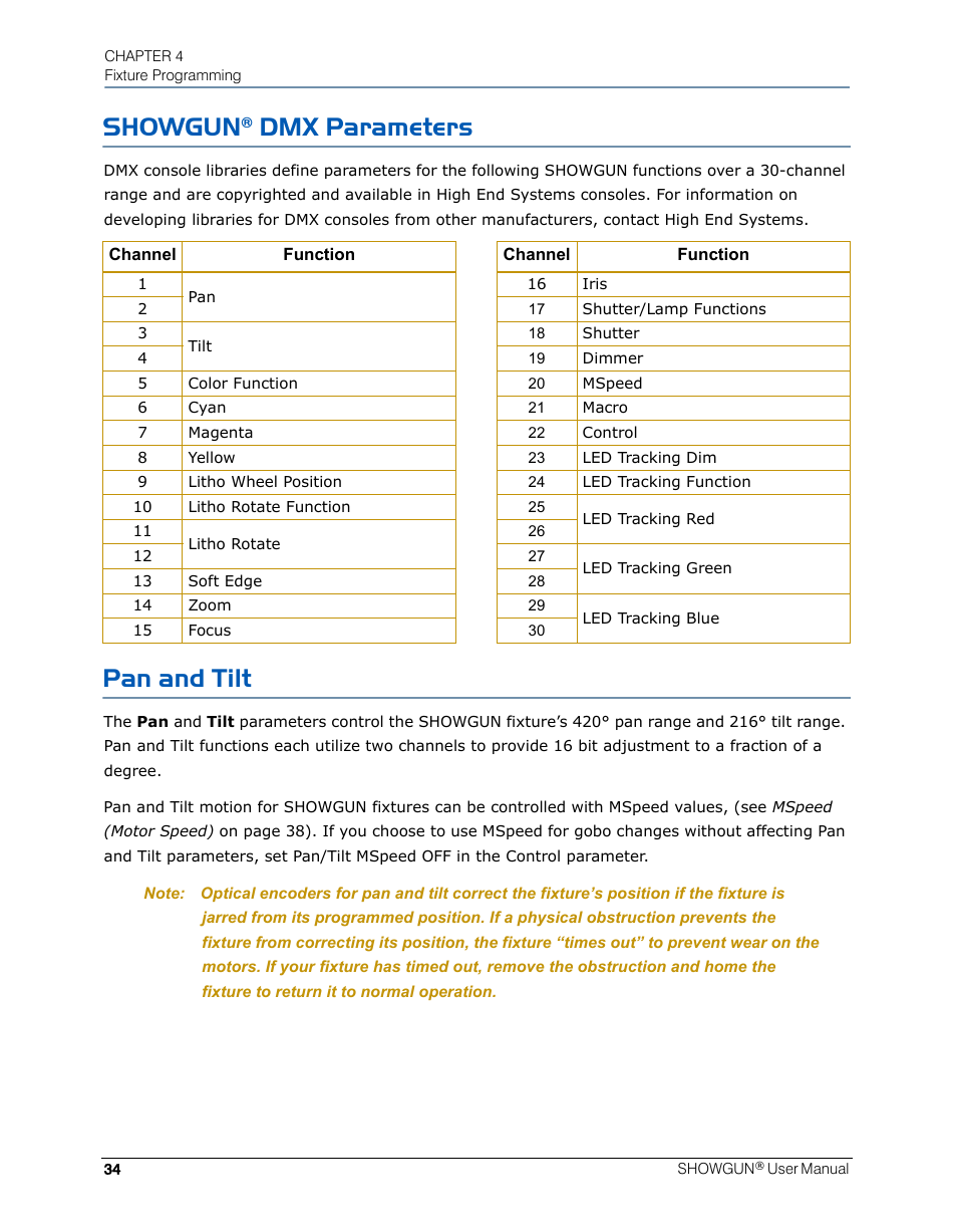 Showgun® dmx parameters, Pan and tilt, Showgun® dmx parameters pan and tilt | Showgun, Dmx parameters | High End Systems SHOWGUN User Manual | Page 46 / 76