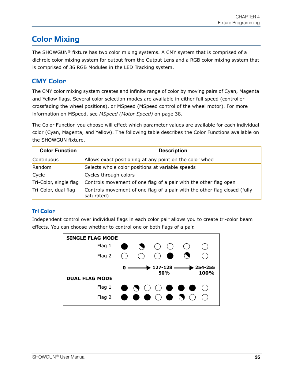 Color mixing, Cmy color, Tri color | High End Systems SHOWGUN User Manual | Page 47 / 76