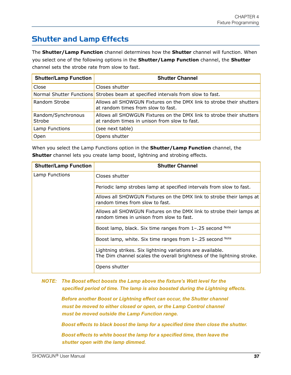 Shutter and lamp effects | High End Systems SHOWGUN User Manual | Page 49 / 76