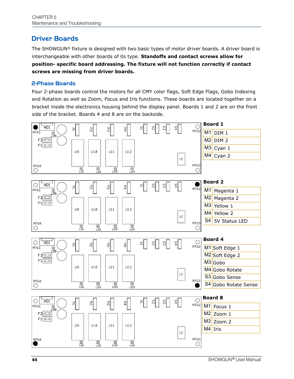 Driver boards, Phase boards | High End Systems SHOWGUN User Manual | Page 56 / 76