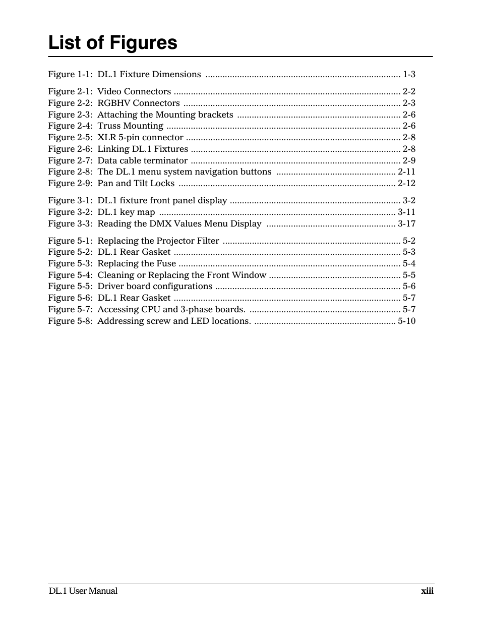 List of figures | High End Systems DL1 User Manual | Page 13 / 82