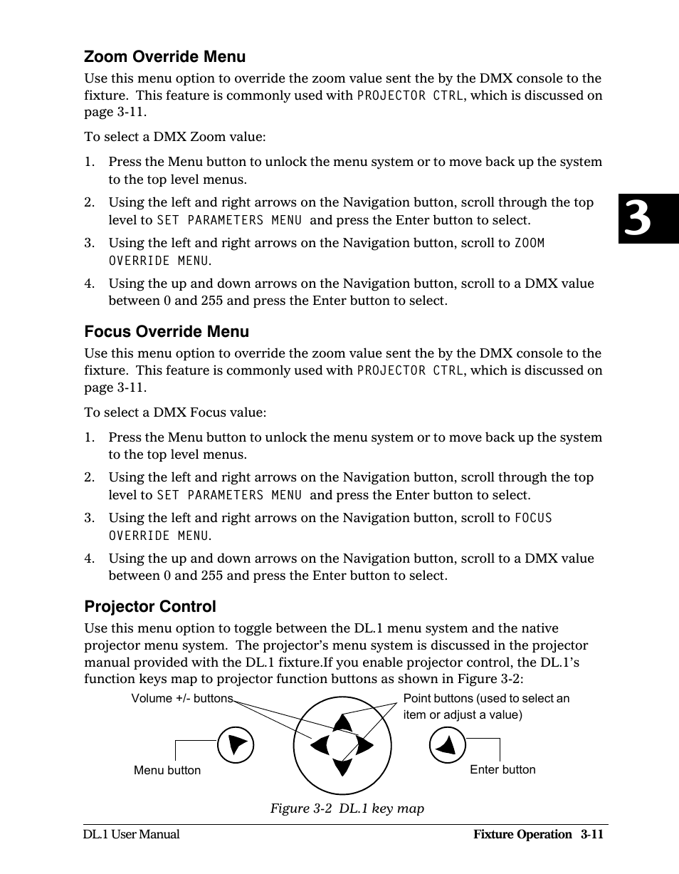 Zoom override menu, Focus override menu, Projector control | Figure 3-2: dl.1 key map -11 | High End Systems DL1 User Manual | Page 43 / 82