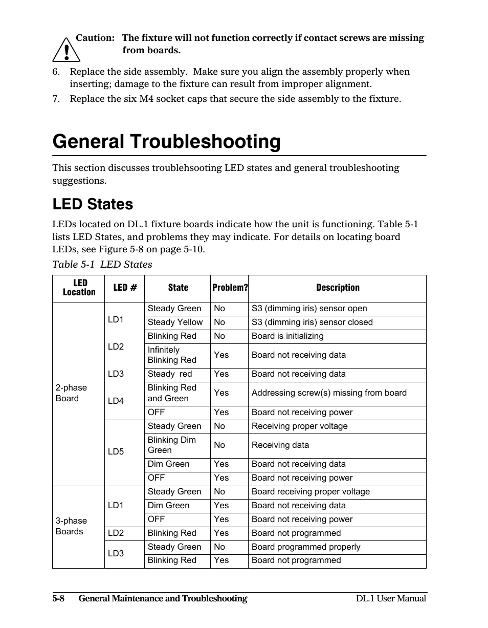 General troubleshooting, Led states, General troubleshooting -8 | Led states -8 | High End Systems DL1 User Manual | Page 68 / 82