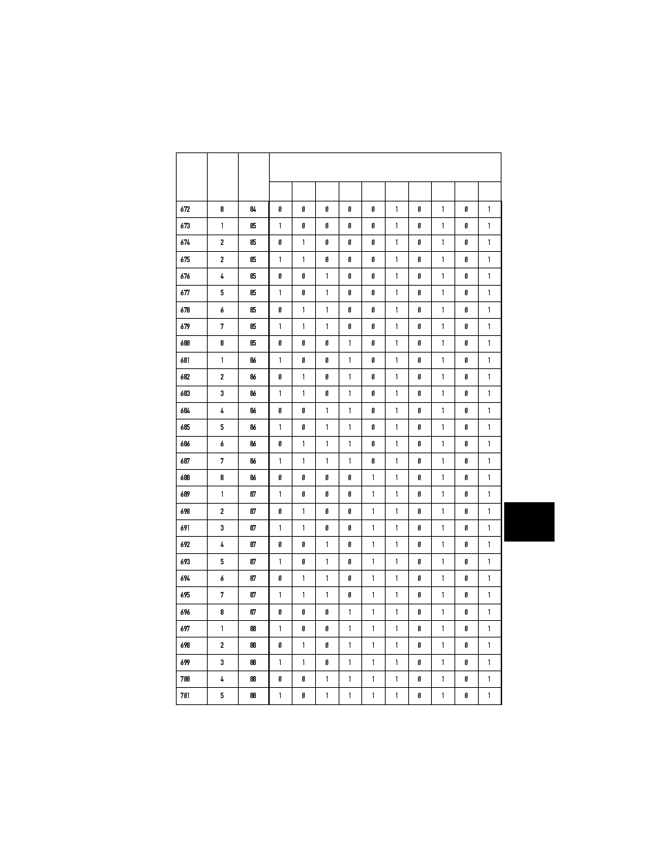 High End Systems High End LCD Controller for Studio Color User Manual | Page 235 / 272
