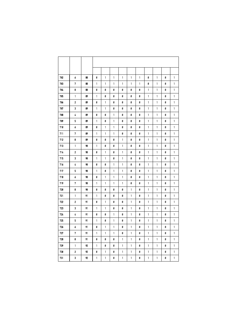 High End Systems High End LCD Controller for Studio Color User Manual | Page 236 / 272
