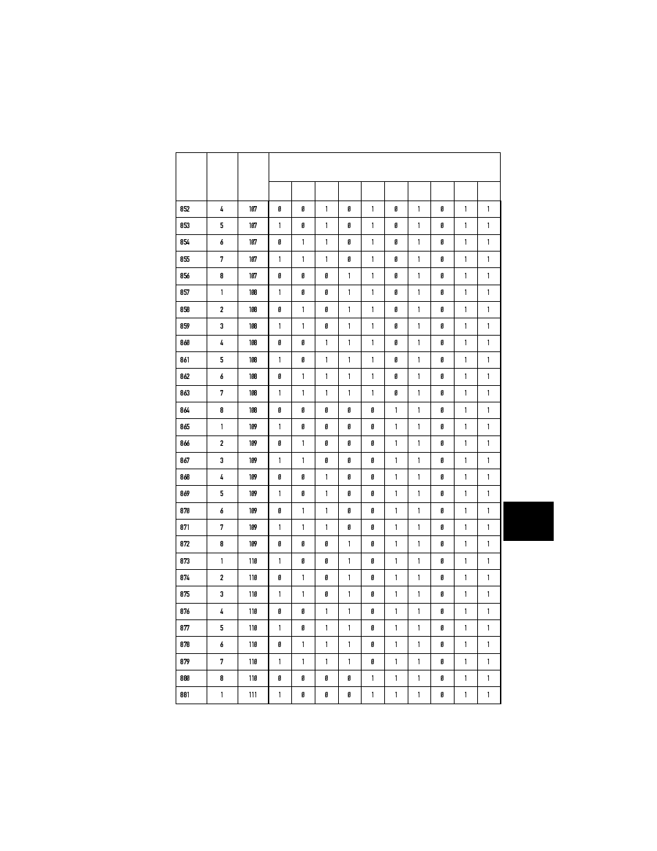 High End Systems High End LCD Controller for Studio Color User Manual | Page 241 / 272