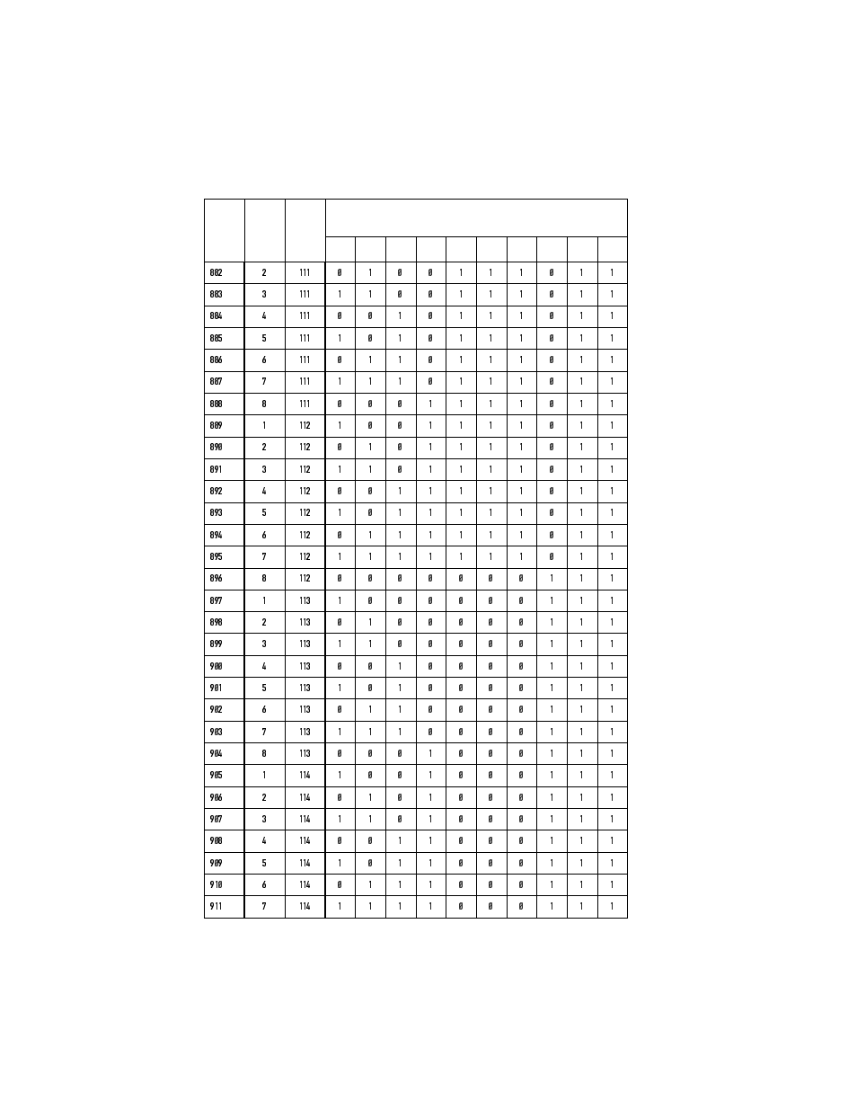 High End Systems High End LCD Controller for Studio Color User Manual | Page 242 / 272