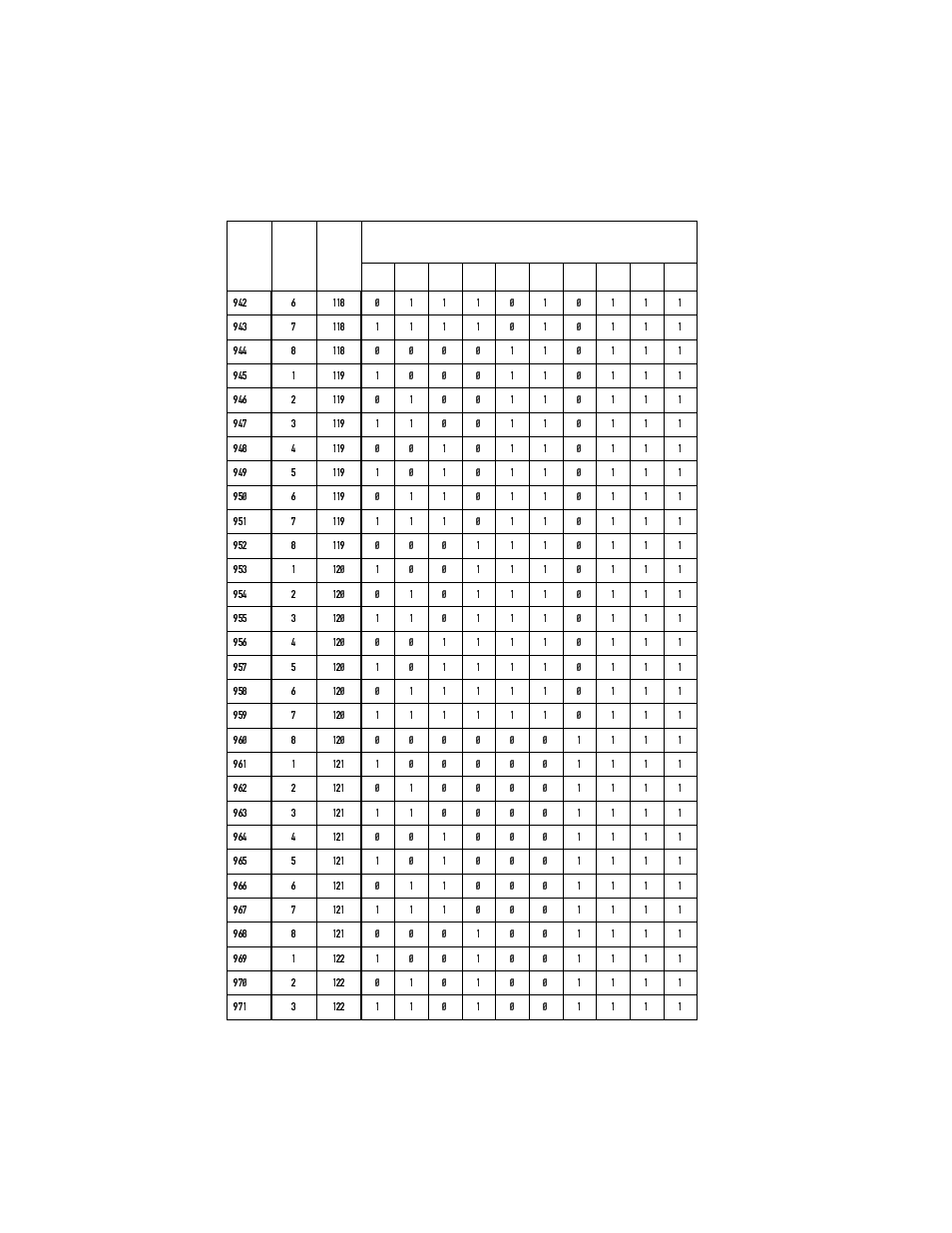 High End Systems High End LCD Controller for Studio Color User Manual | Page 244 / 272