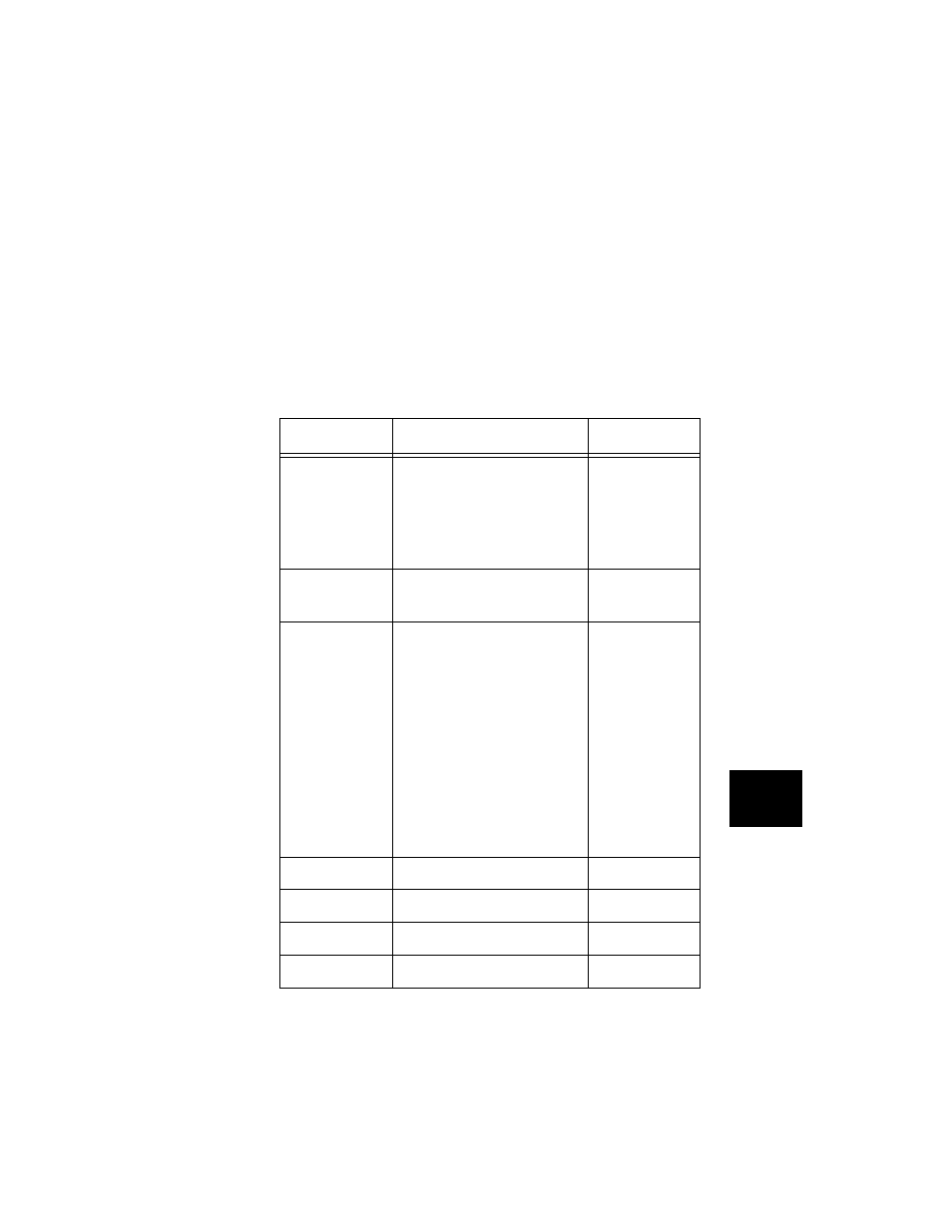 Appendix b construct parameters, Table b-1 . construct parameters and values | High End Systems High End LCD Controller for Studio Color User Manual | Page 247 / 272