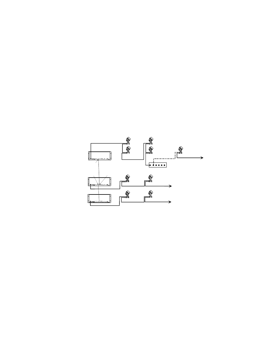 Figure 213 . this example shows three controllers | High End Systems High End LCD Controller for Studio Color User Manual | Page 52 / 272