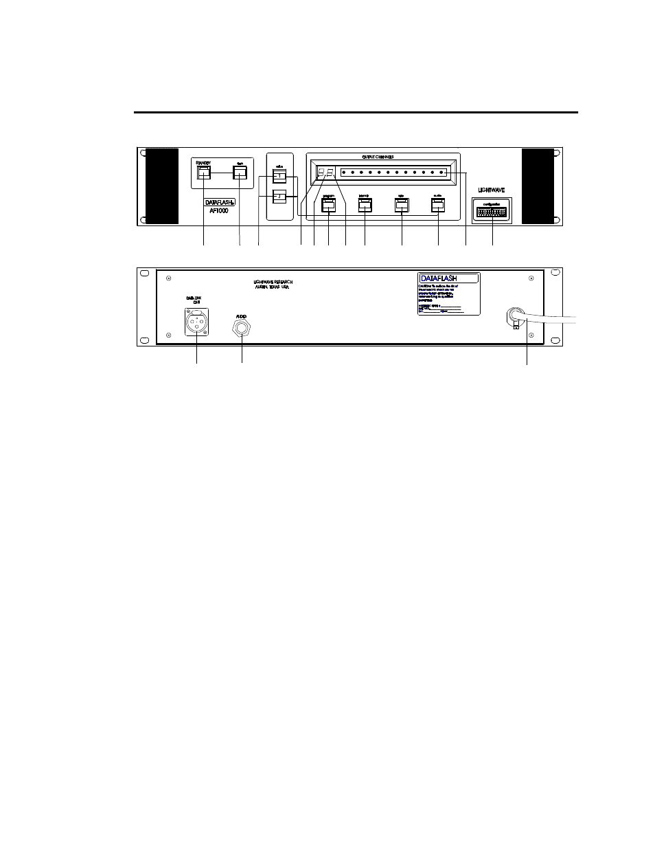 Mini controller reference | High End Systems AF1000 User Manual | Page 10 / 48