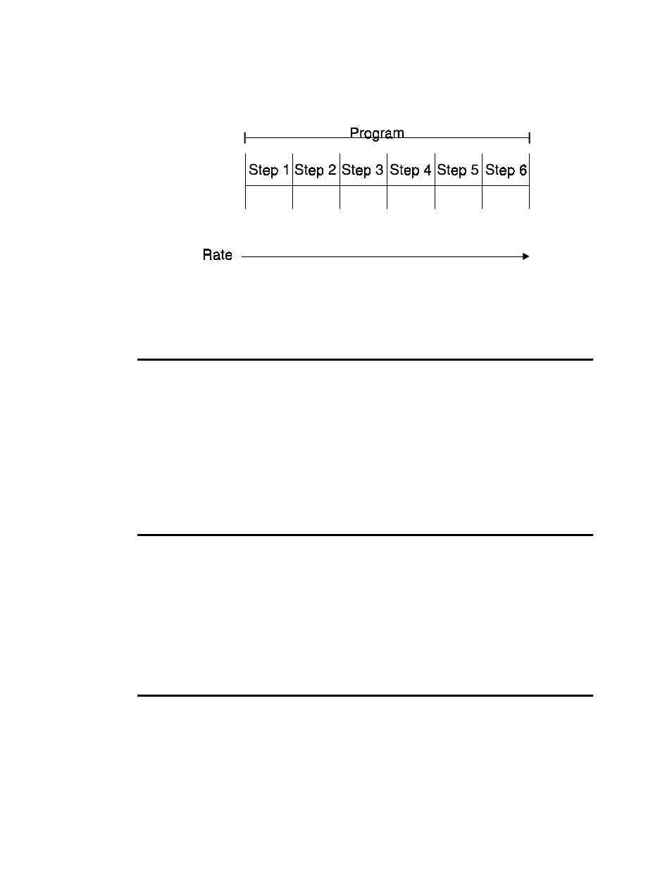 Standby mode, Flash mode, Program mode | High End Systems AF1000 User Manual | Page 20 / 48